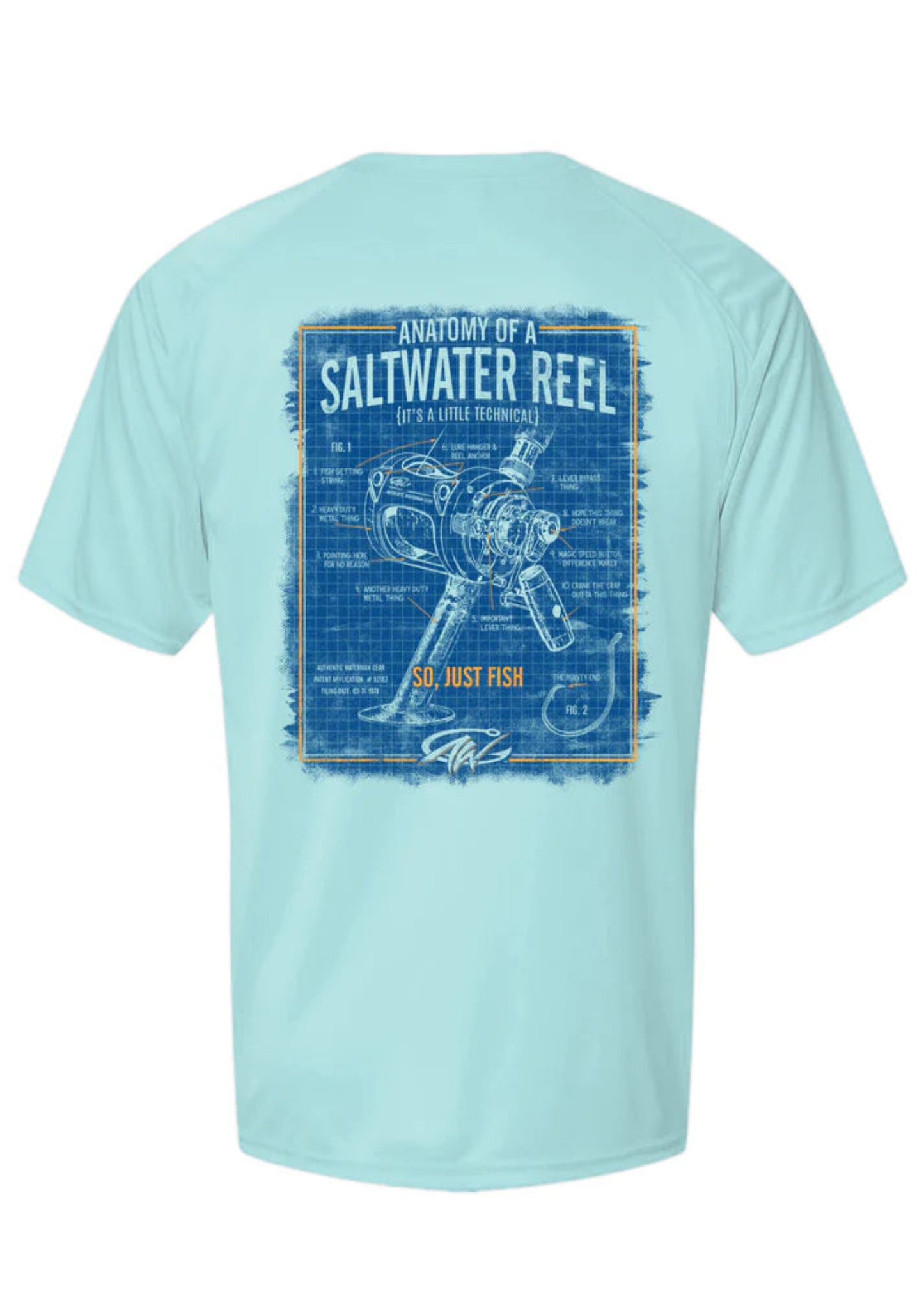 ANATOMY OF A SALTWATER REEL-AQUA BLUE