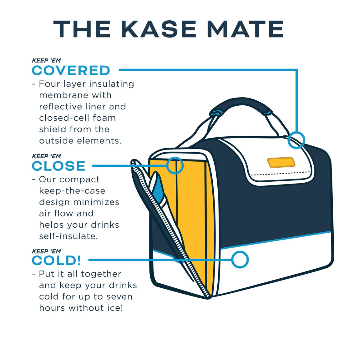 KASE MATE-MOSSY OAK