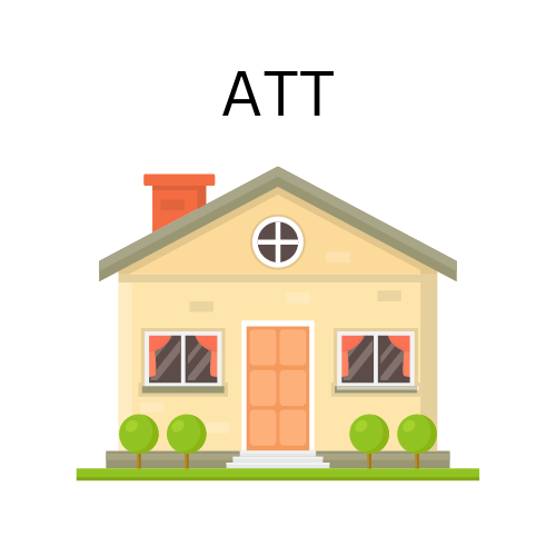 ATT HOME 3.25