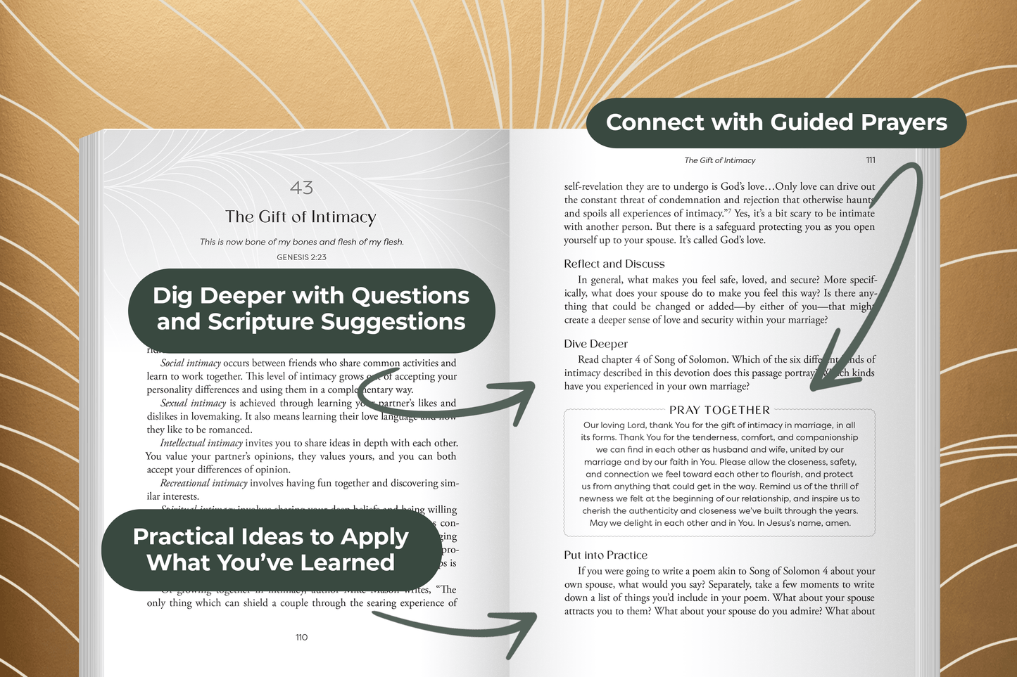 101 Devotions for Couples