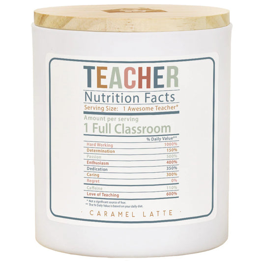 TEACHER NUTRITION FACTS-LAT