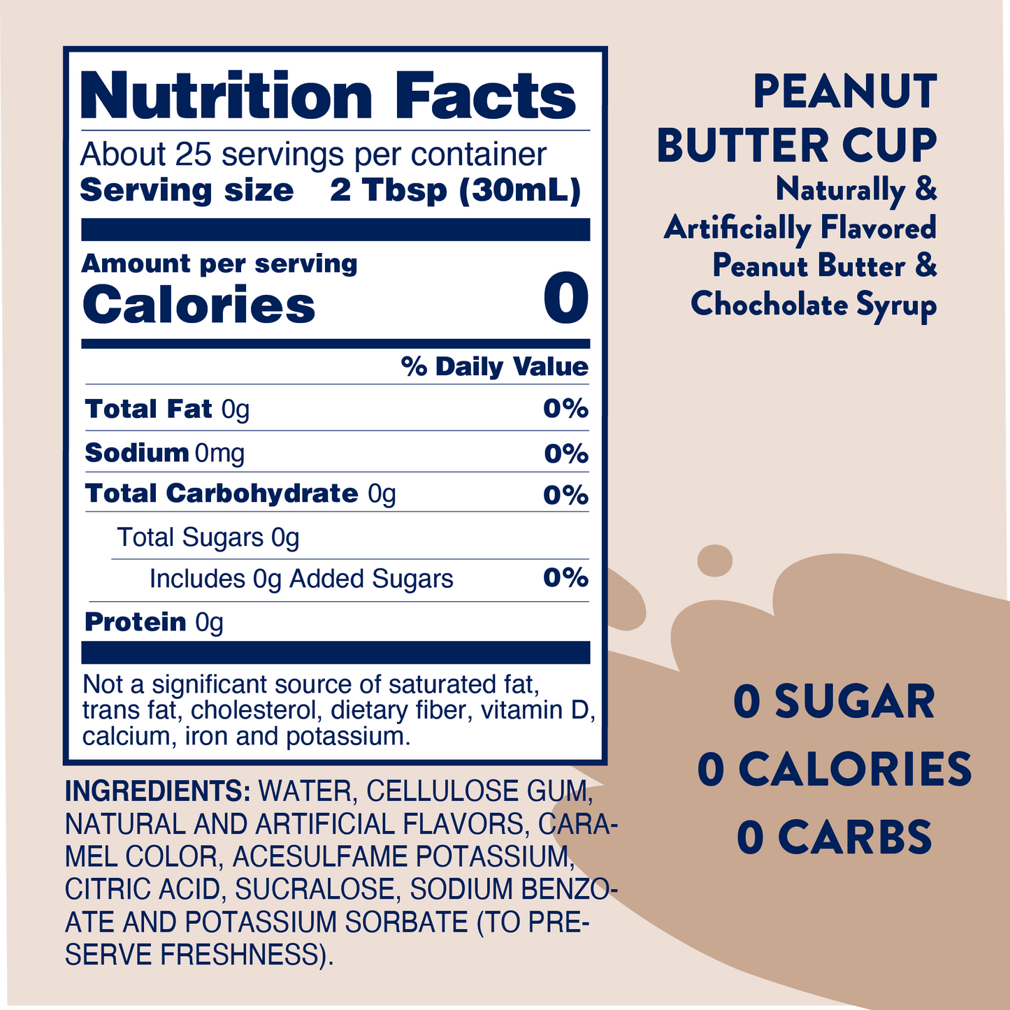 Sugar Free Peanut Butter Cup Syrup